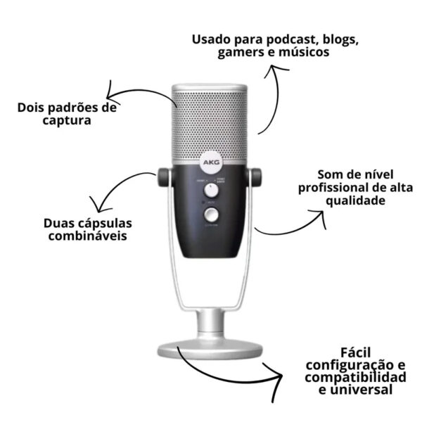 AKG Ara | Microfone Condensador USB Profissional com 2 Padrões - Imagem 4